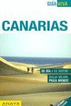 CANARIAS