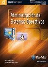 ADMINISTRACION DE SISTEMAS OPERATIVOS GS