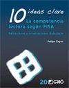 10 IDEAS CLAVE COMPETENCIA LECTORA SEGUN PISA REFLEXIONES