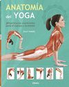 ANATOMIA DEL YOGA