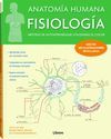 ANATOMIA HUMANA FISIOLOGICA